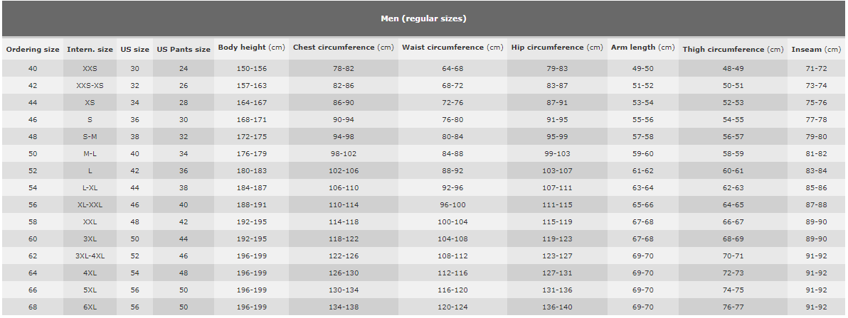 Super Speed 3 Perforated Motorcycle Leather Jacket Black / Grey / Yellow