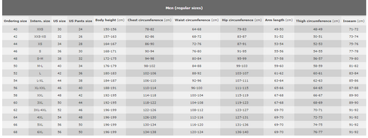 Honda Dani Pedrosa 2018 Repsol Genuine leather Motorcycle Suit